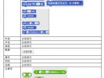 少儿编程一共有几级