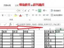 hlookup函数的使用方法