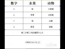 index函数的用法举例