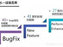 阿里用的什么数据库
