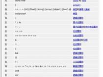php中$$是什么意思