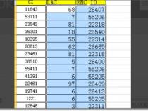 excel中什么快捷键可以直接跳出vlookup