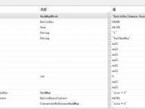 java里hibernate的一、二级缓存是怎么回事