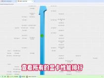显卡排行榜
