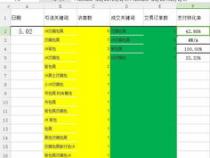 求一个和WPS的VLOOKUP函数相似的函数及用法