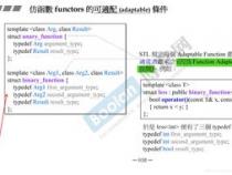 C++ 仿函数