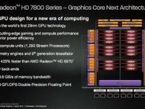 HD7800这个显卡如何,相当于N卡中什么地位