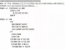 程序员curd什么意思