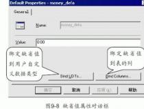 缺省值什么意思