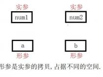 什么是形参和实参