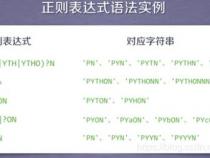 正则表达式