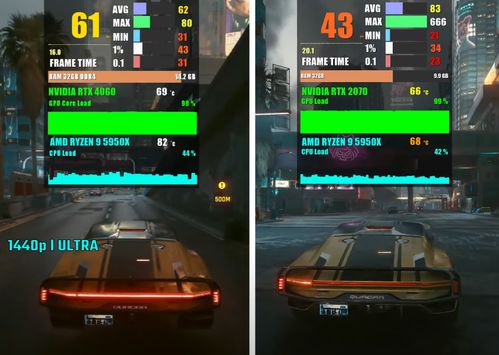玩游戏RTX2070和RTX4060性能差多少