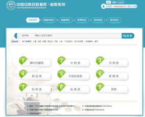 中国中医药数据库如何使用