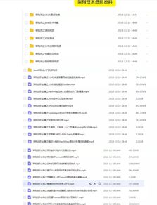 谁能给我点java的 面试题啊