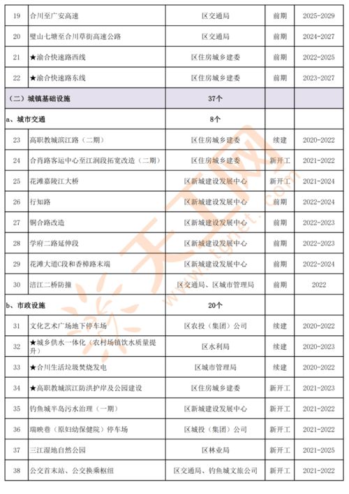 JAVA中如何创建一个二维数组,然后给二维数组赋值!