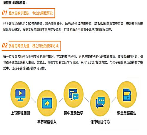 哪里学编程比较好