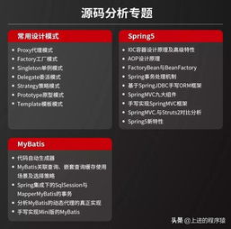 java程序员都需要哪些专业技能