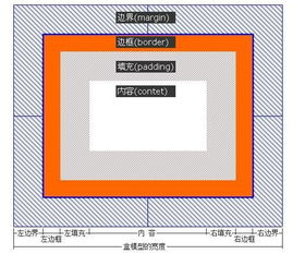 js如何获取DIV的 class值
