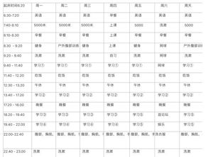 你好!我要是自学编程多张时间能学到可以找工作呢