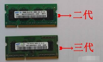 如何区分DDR1 DDR2 DDR3内存条