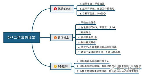 java中死循环后面的语句是否会执行到的问题