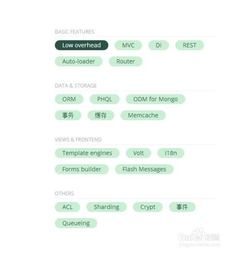 什么是php框架