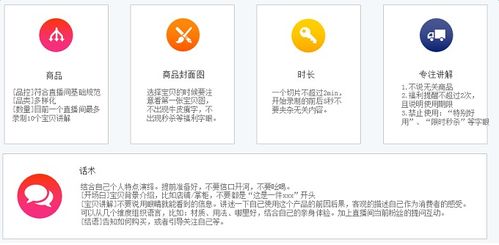 淘宝切片是什么意思