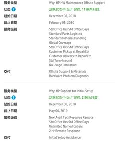 cnd是什么意思