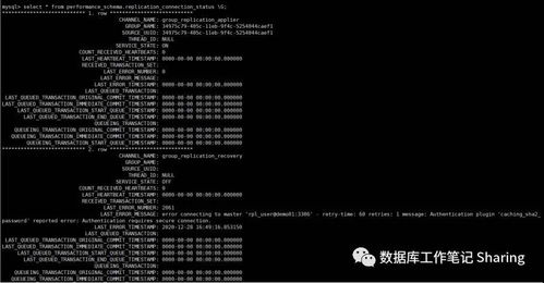 手把手教你如何搭建MySQL三主集群mysql三主集群搭建