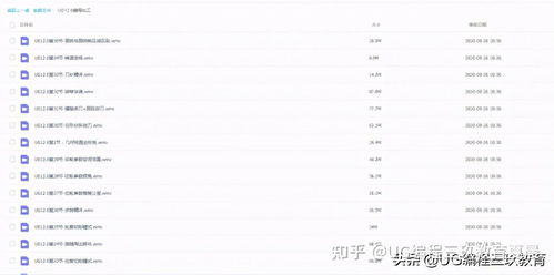 28岁该不该零基础学编程