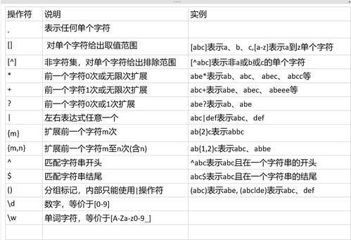 年月正则表达式