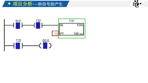 数控编程中极坐标指令代码G16 G17是什么