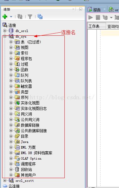 Oracle数据库一年多少钱