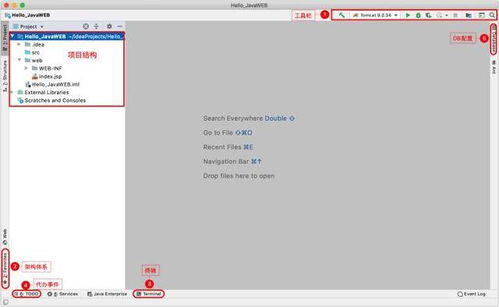 java web WEB-INF目录,里面没有classes文件夹