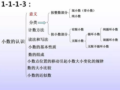 java如何调用父类的父类中被覆盖的方法