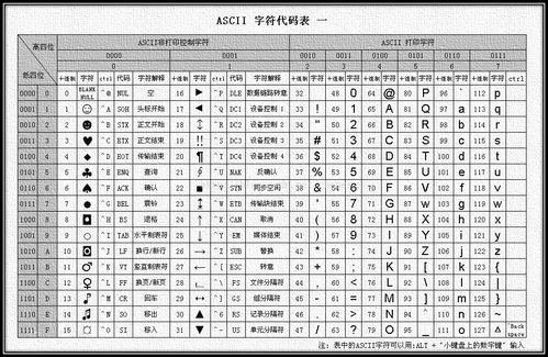 js如何判断字符是中文,英文,数字还是字符