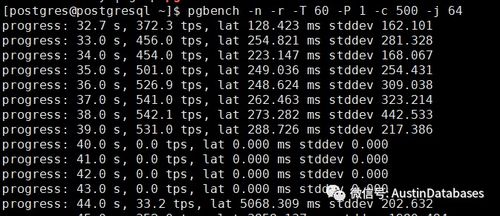 优化PostgreSQL Autovacuum