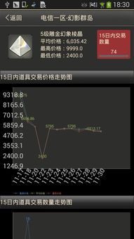 那个啥,FF14的数据库网站有吗