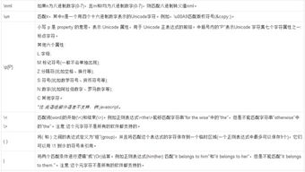 什么是正则表达式