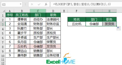 java对浮点数的%2计算结果是多少
