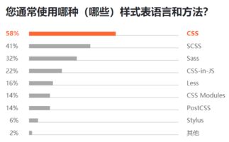 有什么java软件可以编写java