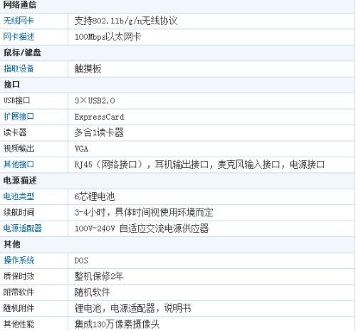 笔记本配置参数一览表