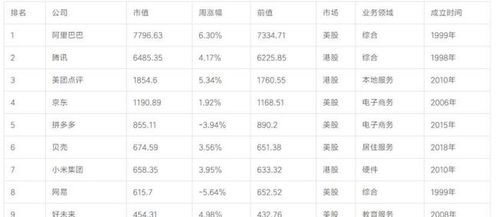 中国的程序员数量是否已经饱和或者过剩