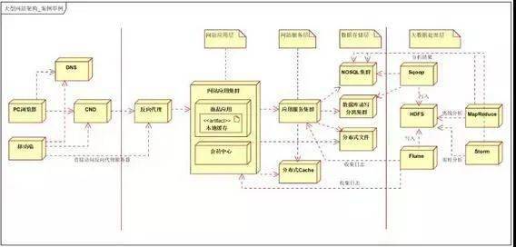 浏览器禁用javascript怎么打开
