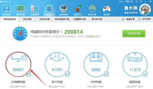 R9270评测跑分参数介绍