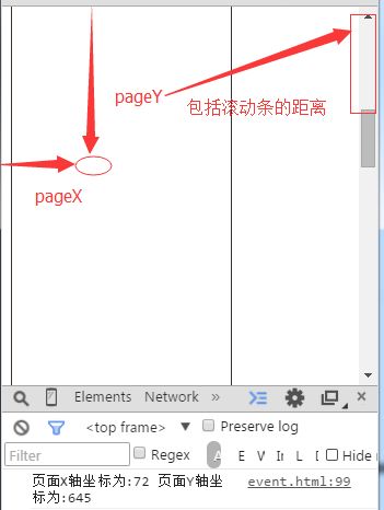 javascript 常用事件有哪些
