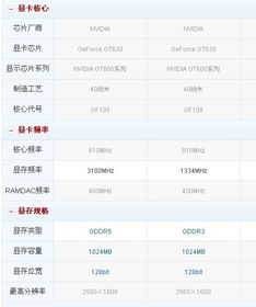 显卡的核心频率和显存频率哪个更重要点