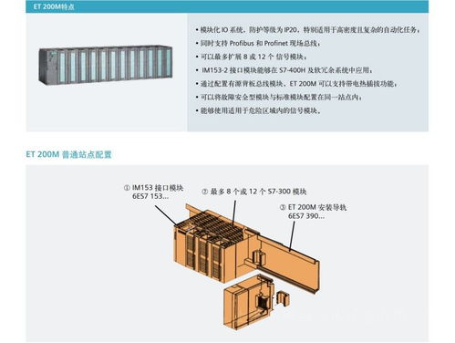 et200sp模块与plc区别