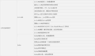 java高级工程师应该具备哪些技能