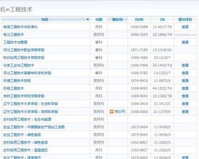 jst属于什么期刊级别
